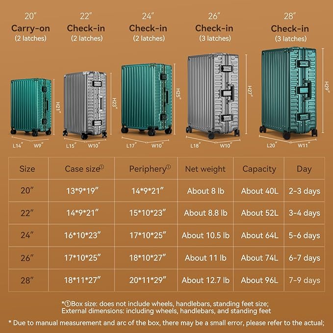 ROAMING Zipperless Luggage Airline Approved with Polycarbonate Aluminum Frame, Lightweight Hardside Luggage with Spinner Wheels, Metal Travel Luggage with Double TSA Locks, Carry On 20 Inch, gray