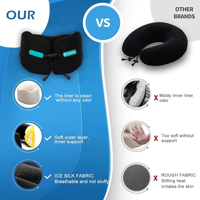 Travel Neck Pillow for Airplane Chin Support Memory Foam Machine Washable for Airplane Sleeping Car Office Black M