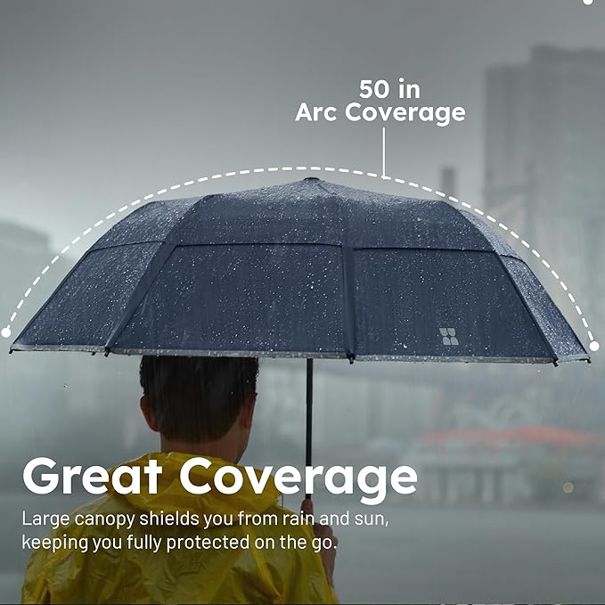 Weatherman Premium Collapsible Small Travel Umbrella Compact - Windproof, Resists Up to 55 MPH Winds - Foldable Travel Umbrellas for Rain & Wind - Easy Auto Open w/Strong Fiberglass Frame (White)