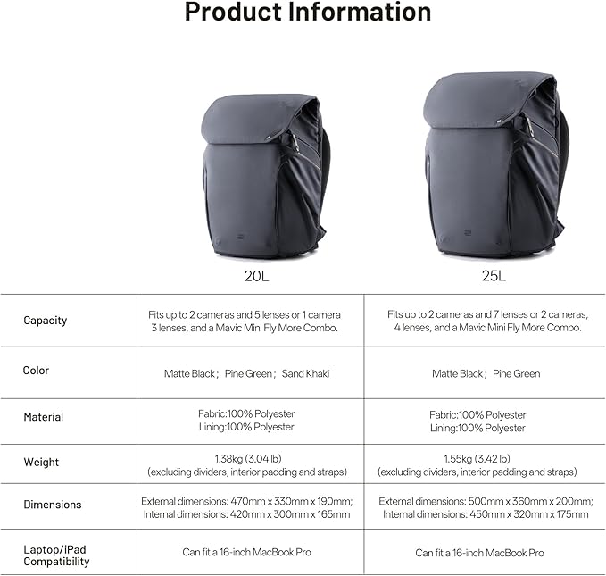 PGYTECH OneGo 2 Camera Backpack 25L with Laptop/iPad Compartment Waterproof Camera Backpack for Urban & Travel Photography – Compatible with Sony/Canon/Nikon/DSLR/SLR Mirrorless Cameras, Pine Green