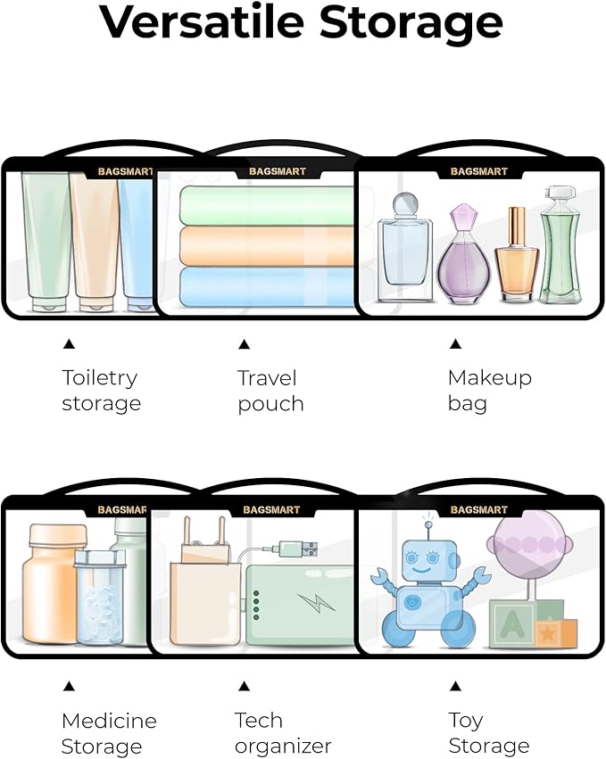 BAGSMART TSA Approved Toiletry Bag, Clear Travel Toiletry Bag, Makeup Cosmetic Pouch Bag for Women Quart Size Compliant Bag Organizer for Travel Essentials (Grey Pack of 1)