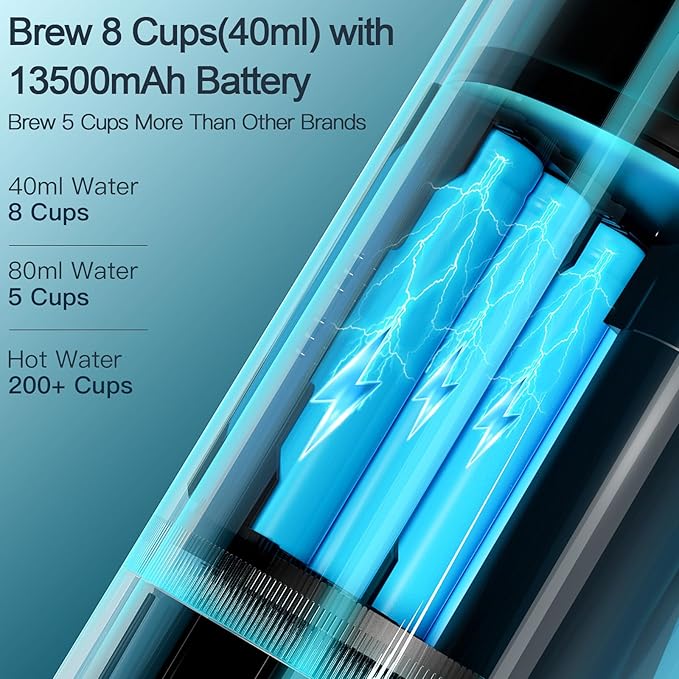 CONQUECO Portable Espresso Coffee Machine: 12V Electric Small Travel Expresso Maker - Self Heating 8 Cups Battery Powered Compatible for Nespresso Capsule - for Camping RV Hiking Office (Smoke Blue)
