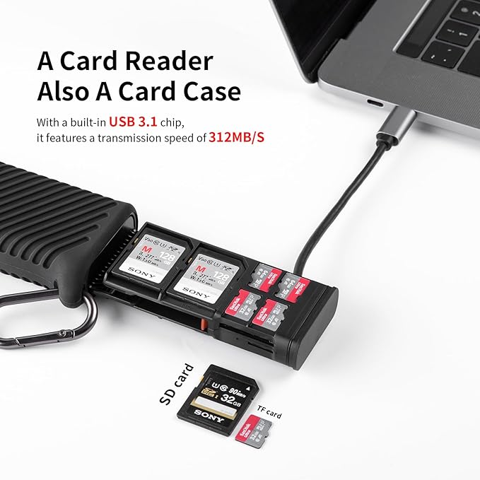 PGYTECH CreateMate High-Speed SD Card Reader USB 3.1 Type-C SD/TF Card Carrying Case Holder for Cameras, Smartphones, Drones, Action Cameras (Black, for SD/Micro SD)