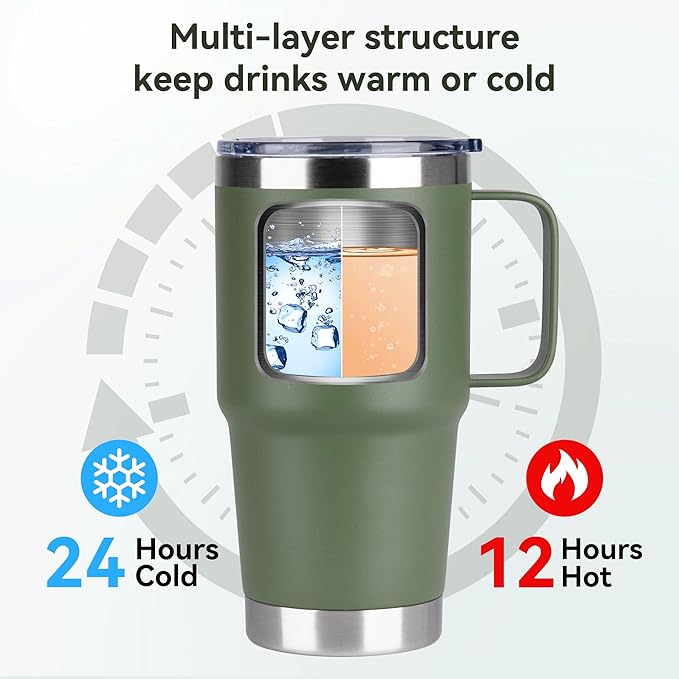 HASLE OUTFITTERS 20oz Tumbler with Handle, Stainless Steel Tumbler with Lid Metal Insulated Travel Coffee Mug Double Wall Vacuum Spill Proof Reusable Coffee Cup, Amy Green 1 Pack
