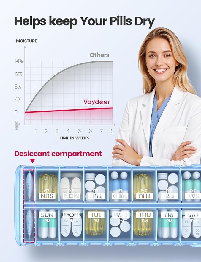 Vaydeer Metal 7 Day Pill Organizer 2 Times a Day – AM PM Weekly Travel Pill Case with Moisture-Proof Desiccant, Airtight Large Capacity Pill Box for Vitamins, Medications & Supplements (Champagne)