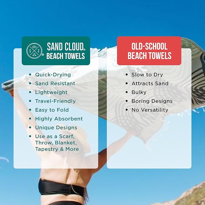 Sand Cloud Extra Large Turkish Beach Towel - Sand Free - 100% Organic Turkish Cotton Yarn - Quick Dry Towel for Beach, Picnic, Blanket or Bath - As Seen on Shark Tank - Marine Life (Ozy)
