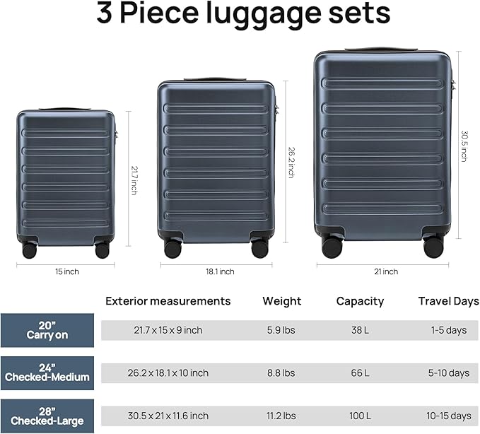 Carry on Luggage 22 X 14 X 9 Airline Approved, 20 Inch Luggage for 3-5 Days Travel, Double Spinner Wheels, 100% Hardshell PC, TSA Lock (09-Grey, Carry-On 20-Inch)
