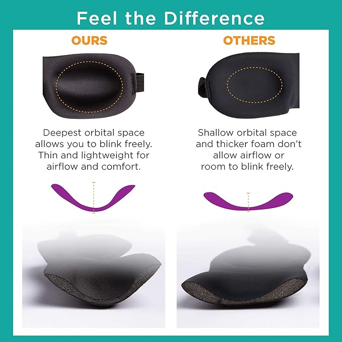 Bucky 40 Blinks No Pressure Printed Eye Mask for Travel & Sleep, Marble, One Size (Pack of 2)