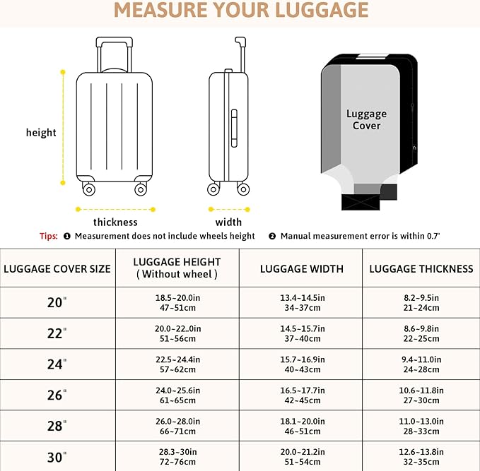 OrgaWise Clear Luggage Cover, For Suitcase Tsa Approved Transparent TPU Suitcase Cover Protector Fit 24-26 Inch Luggage