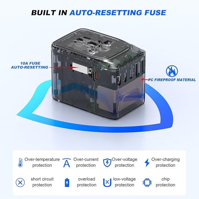 Universal Travel Adapter, PD 35W 7 in 1 International Power Plug Adapter with 7.0A 4 USB-C and 2 USB-A Fast Wall Charger, Worldwide AC Outlet for US Europe UK AUS (Black+Silver)