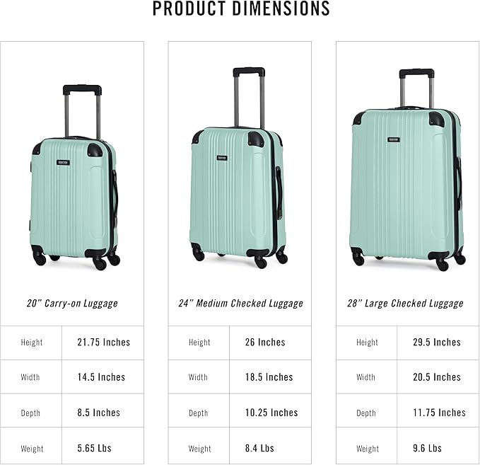 Kenneth Cole REACTION Out of Bounds, Mint Blue, 28-Inch Checked