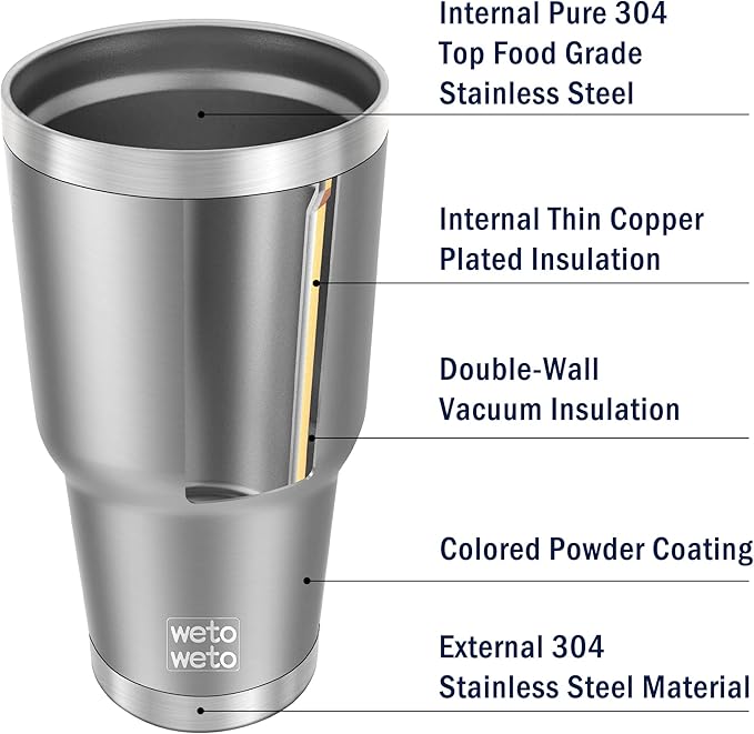 WETOWETO 30oz Tumbler, Stainless Steel Vacuum Insulated Water Coffee Tumbler Cup, Double Wall Powder Coated Spill-Proof Travel Mug Thermal Cup for Home Outdoor (Stainless, 1 Pack)