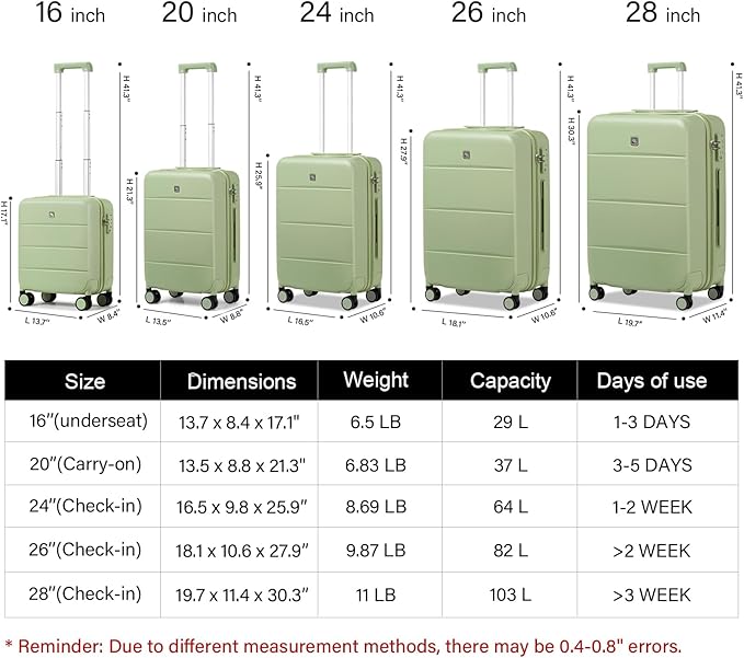 Hanke 26 Inch Luggage Large Suitcase With Spinner Wheels Tsa Luggage Suitcases Hard Case Luggage For Women Men Rolling Checked Luggage(Bamboo Green)