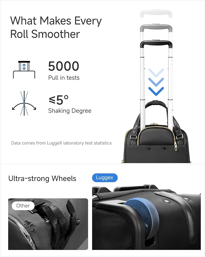 LUGGEX Underseat Carry On Luggage with Wheels, Stylish Lightweight Under Seat Luggage, Soft Sided Personal Item Suitcase for Short Trip (Blue Black, 16 Inch)