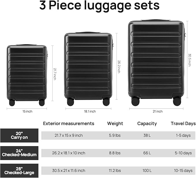 Carry on Luggage 22 X 14 X 9 Airline Approved, 20 Inch Luggage for 3-5 Days Travel, Double Spinner Wheels, 100% Hardshell PC, TSA Lock (09-Black, Carry-On 20-Inch)