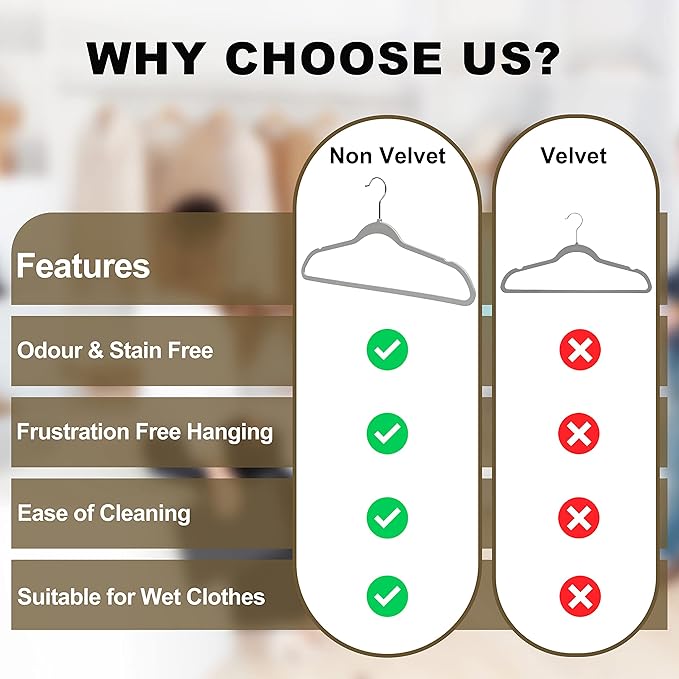 Quality 20 Pack Hangers - Heavy Duty Coat & Closet Hangers - Plastic, Non-Velvet, Chrome Swivel Hook, Space-Saving, Non-Flocked, Gray