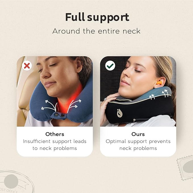 Travel Pillow - Airplane Neck Pillow with 360° Support - 100% Pure Memory Foam Flight Pillow for Sleeping on Airplanes - Travel Neck Pillow for Traveling