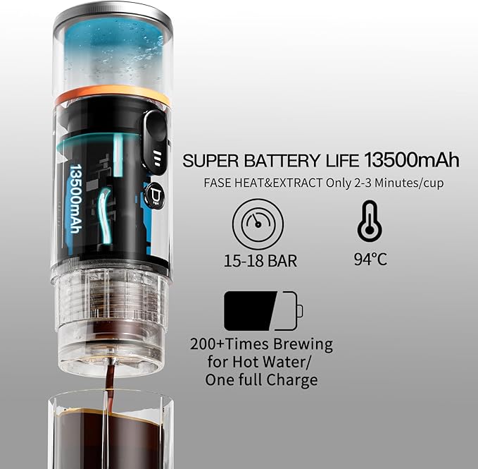 CONQUECO Portable Espresso Coffee Machine: 12V Electric Small Travel Expresso Maker - Self Heating 8 Cups Battery Powered Compatible for Nespresso Capsule - for Camping RV Hiking Office (Brown)
