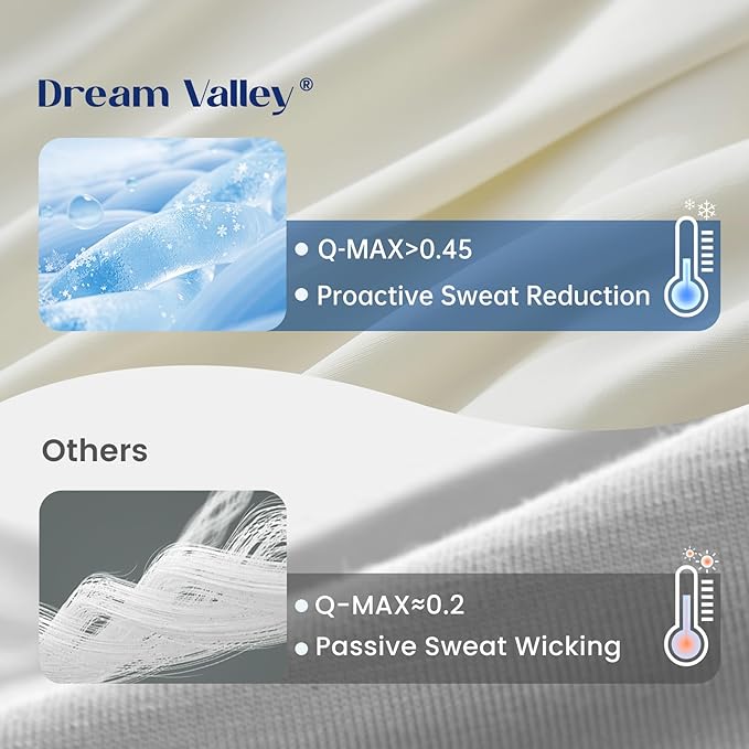 Dream Valley® Outlast® Deepsleep Cooling Comforter, Twin Size, NASA-Grade Space Technology Cooling Blanket for Hot Sleepers Night Sweats, Q-Max > 0.45 Aerocool™ Breathable Ivory, 68"x90"