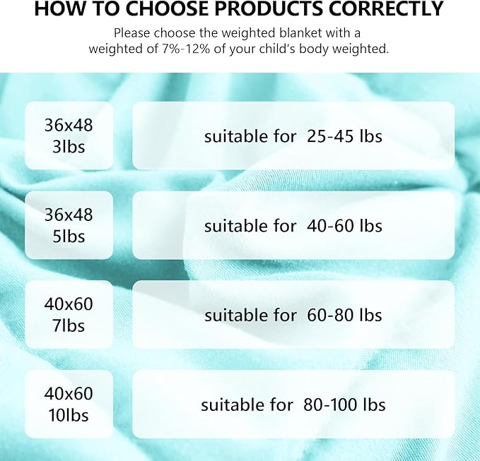 L'AGRATY Weighted Blanket - 36"x48" 3lbs Weighted Blanket Microfiber Material with Glass Beads Small Blanket for All-Season Summer Fall Winter Soft Thick Blanket