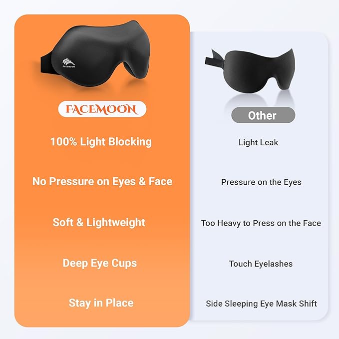 Eye Masks for Sleep Light Blocking: Lightweight 3D Contoured Eye Mask for Lash Extensions - Adjustable Strap Washable Zero Pressure - Perfect for Men Women Airplane Travel Yoga Meditation (Black)