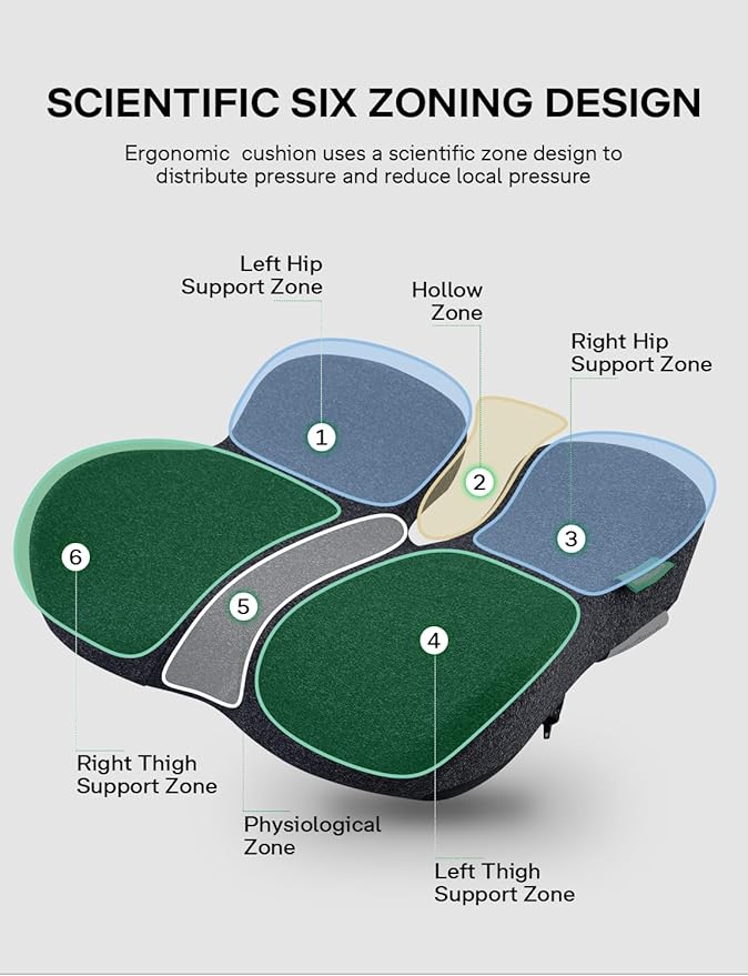 Medisana Seat Cushion, SC 100B Seat Cushions for Office Chairs, Car Seat, Wheelchair - Sciatica & Tailbone & Coccyx Pain Relief Pillow for Driver Sedentary People（Size:17 * 14.6 * 3.54 in-Black