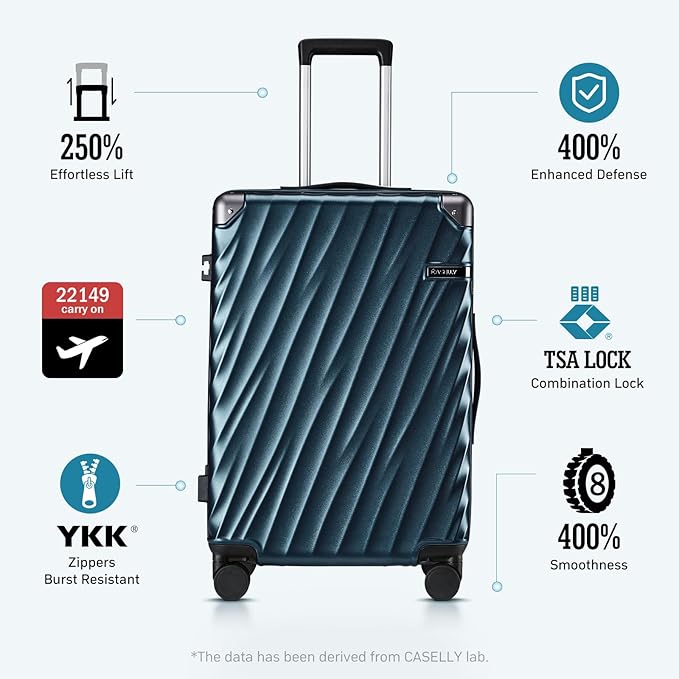 Luggage sets 3 piece with Spinner Wheels, PC Hard Shell Travel Luggage, Carry On suitcase with TSA Lock,YKK Zippers,Charcoal Metallic (Black, 3 Piece Sets(20/24/28))