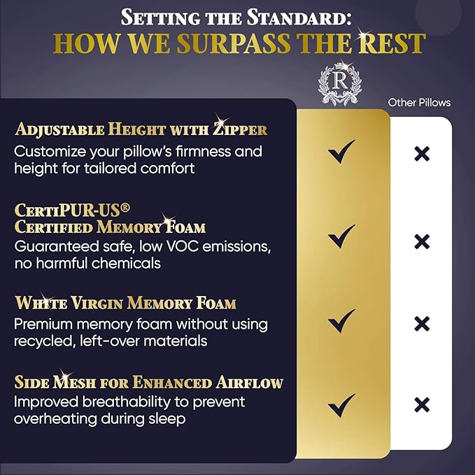 Royal Therapy Queen Memory Foam Pillow, Adjustable Shredded Memory Foam Pillows Queen Odor-Free Pillow for Neck & Shoulder Pain Relief, Support for Back, Stomach, Side Sleepers, BioForm