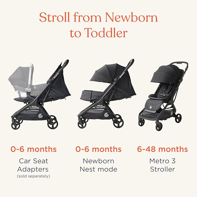 Ergobaby Metro 3 All in One Compact Baby Stroller, Lightweight Travel Stroller, Easy One-Hand Fold for Overhead Airplane Storage (Carries up to 50 lbs), Car Seat Compatible, Onyx Black