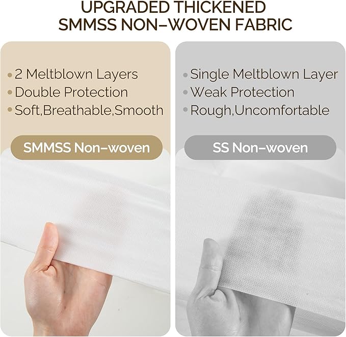 YOUNGTIME Disposable Bed Sheets for Travel,Disposable Portable Bedding Set with 2 Bed Sheet 2 Quilt Cover and 4 Pillowcase for Hotel & Trips,2 Pack