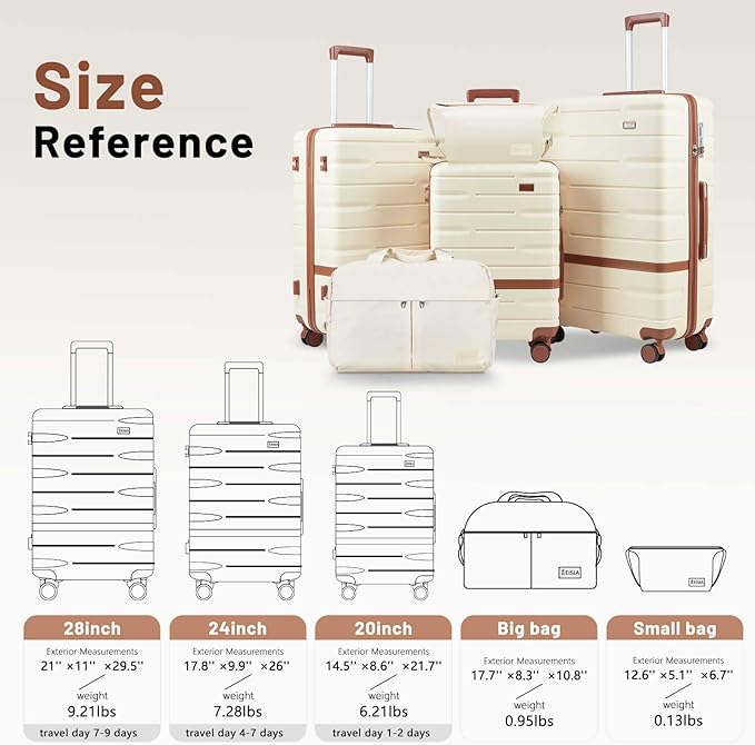 Luggage Sets 3 Piece with TSA Lock Hardside PC+ABS Carry On Suitcase with YKK Zippers Lightweight Rolling Travel Luggage Sets with Spinner Wheels (Pink)