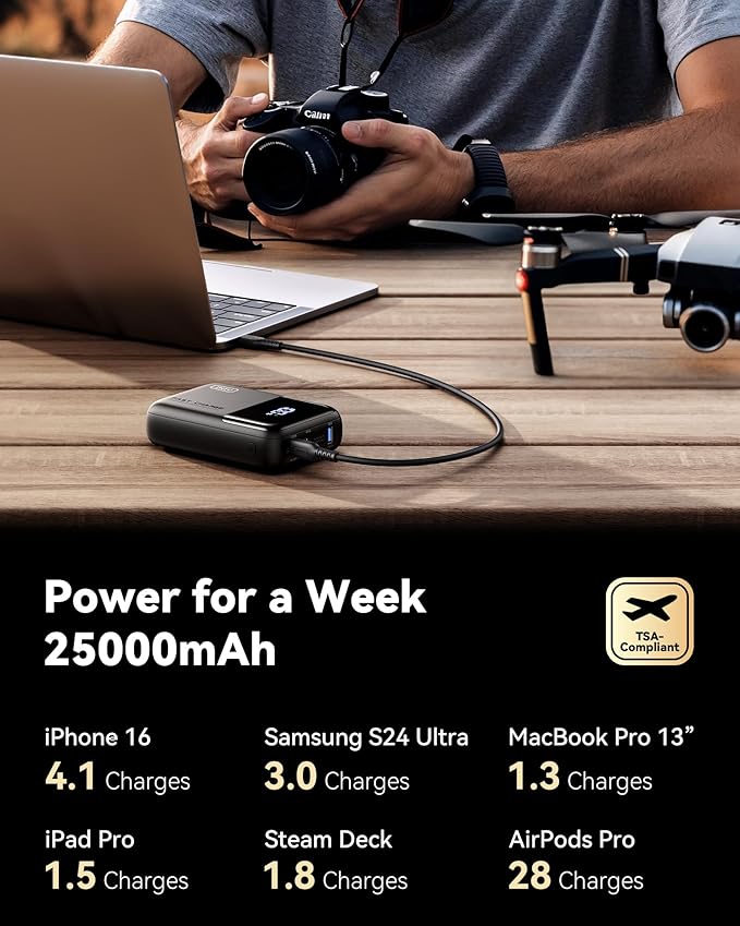 INIU Power Bank, 25000mAh 100W High Capacity Laptop & Phone Portable Charger, Fast Charging Flight Cruise Ship Family Essentials Traveling Powerbank for College Students Teen Boys Girls, Yellow