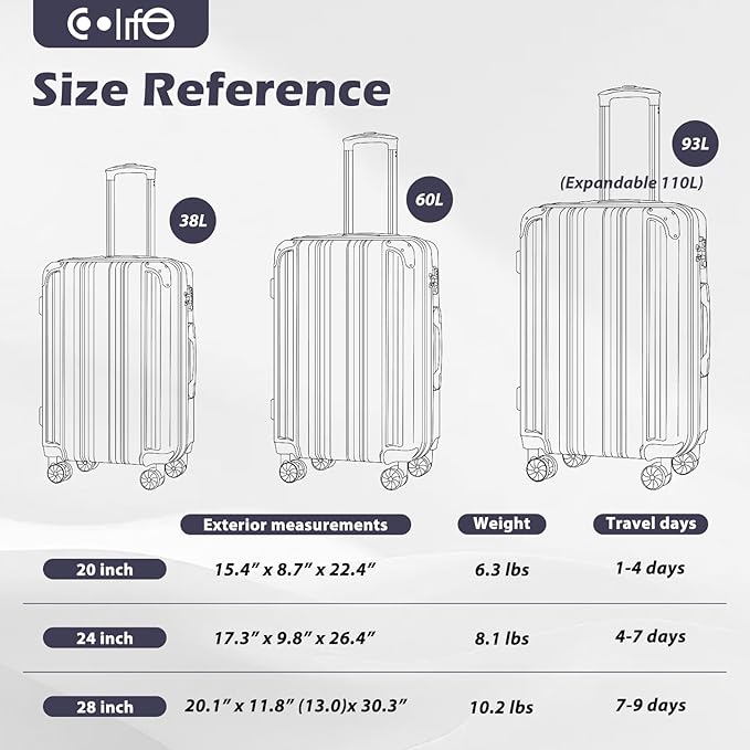 Coolife Luggage Expandable(only 28") Suitcase PC+ABS Spinner 20in 24in 28in Carry on (navy new, M(24in))