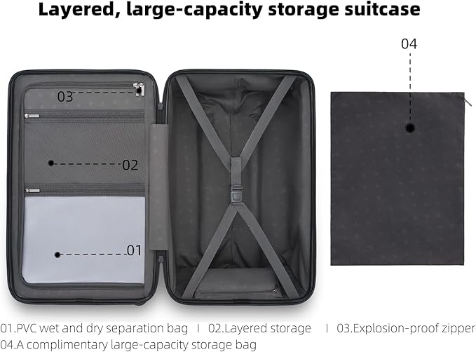 Carry On Suitcase, 20 Inch Carry-On Luggage with Double Spinner Wheels, Anti-Burst Zipper, Hard Case PC Suitcase Carry On, Lightweight Travel Luggage, TSA Approved (Slate Grey, Hudson)