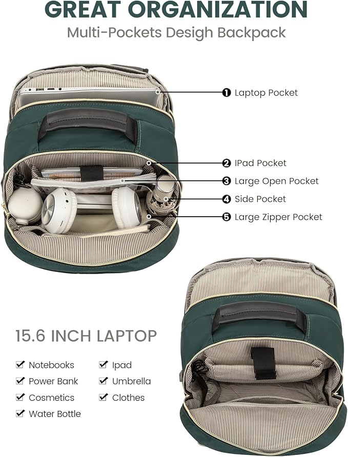 LOVEVOOK Laptop Backpack Purse for Women, Work Business Travel Computer Bags, College Nurse Backpack for Womens, Quilted Casual Daypack with USB Port, Fit 15.6 Inch Laptop, Deepgreen
