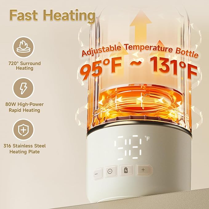 Snow Bear Portable Bottle Warmer for Travel, Fast Heating in 2.5 Mins for Breast Milk, 10200mAh Battery with LED Display, 17oz Large Capacity, Baby Bottle Warmer with Precise Temperature Control(5076)