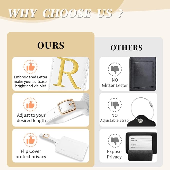 Personalized Initial Luggage Tags for Suitcase TSA Approved, White Leather Cute Luggage Tag with Privacy Cover Name Card, Embroidered Custom Luggage Tags Travel Baggage Tags Gifts for Women Kids(R)