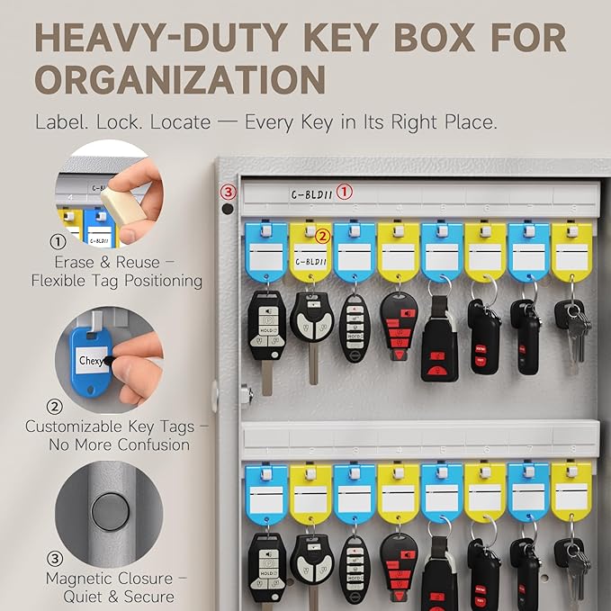WeHere 32 Key Lock Box Wall Mount, Smart Key Cabinet with APP Bluetooth/Fixed/Dynamic Password/OTP Share Unlock, Security Lockbox ERP for Valets/Realtors/Office/Hotel Key Management