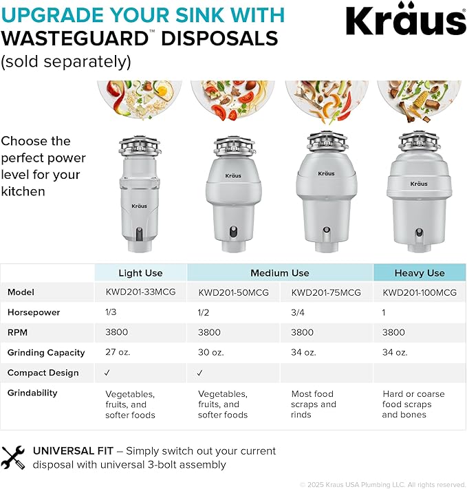 KRAUS Standart PRO 28-inch 16 Gauge Undermount Single Bowl Stainless Steel Kitchen Sink, KHU100-28