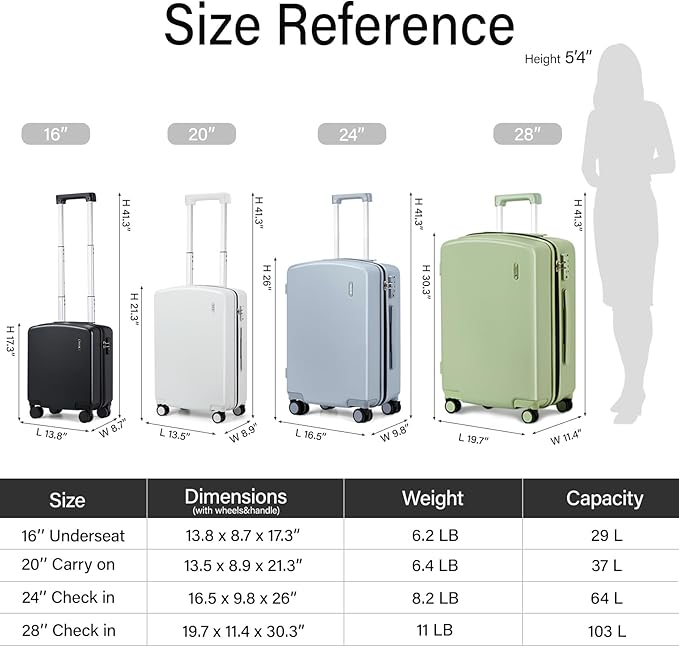 Hanke Hard Shell Luggage Sets 3 Pieces, Carry On and Checked Luggage Sets with Spinner Wheels, Durable PC Hardside Rolling Suitcase for Travel (20/24/28 Inch, Smoke White)