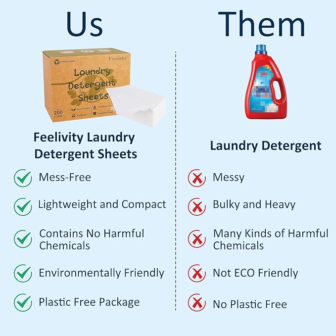 Freelivity Laundry Detergent Sheets, 200 Sheets Fresh Linen Scent - Eco-Friendly Hypoallergenic Plastic-Free LiquidLess Clothes Washing Detergent Supplies for Save Space Travel Camping