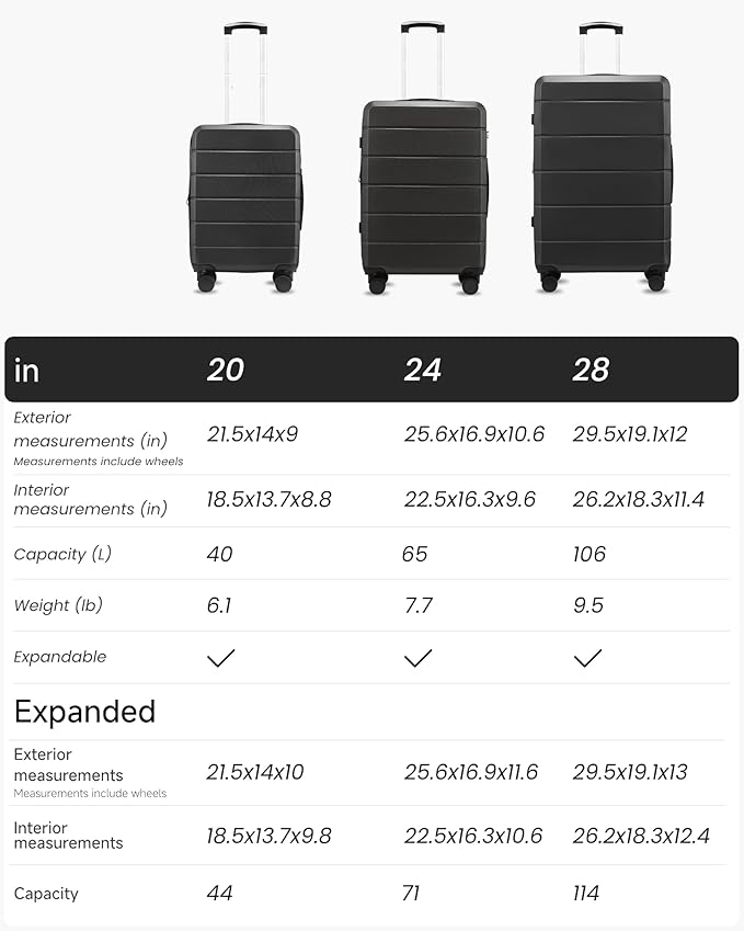 28 Inch Luggage, Expandable Hardside Large Checked Suitcases with Wheels, Black