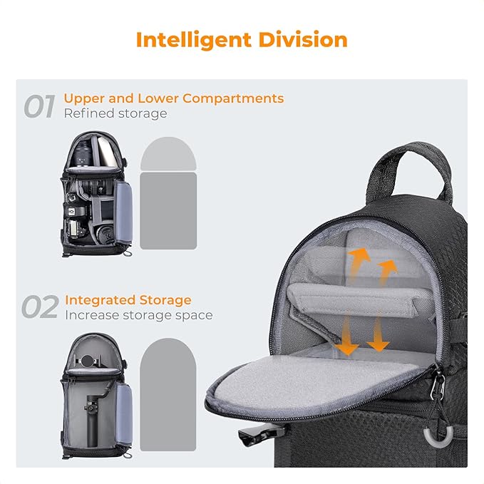 K&F CONCEPT Camera Sling Bag Crossbody Bag Camera Shoulder Backpack DSLR/SLR/Mirrorless Photography Bags Compatible with Canon/Nikon/Sony/Fuji/Gopro/DJI