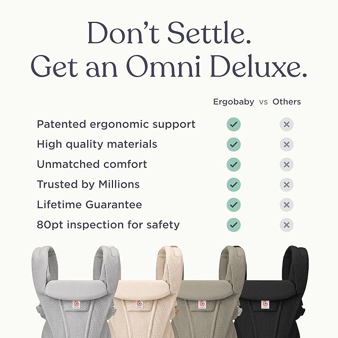Ergobaby Omni Deluxe Baby Carrier Newborn to Toddler - Breathable Baby Carriers for Summer - All-Position Carrier with Enhanced Lumbar Support & Airflow (7-45 Pounds), Mesh, Graphite Grey