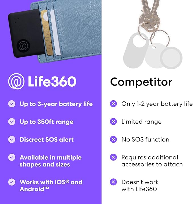 Tile by Life360 Slim - Wallet Finder, Bluetooth Tracker and Item Locator for Luggage Tags, Passports and More. Both iOS and Android Compatible. Phone Finder. 2-Pack (Black)