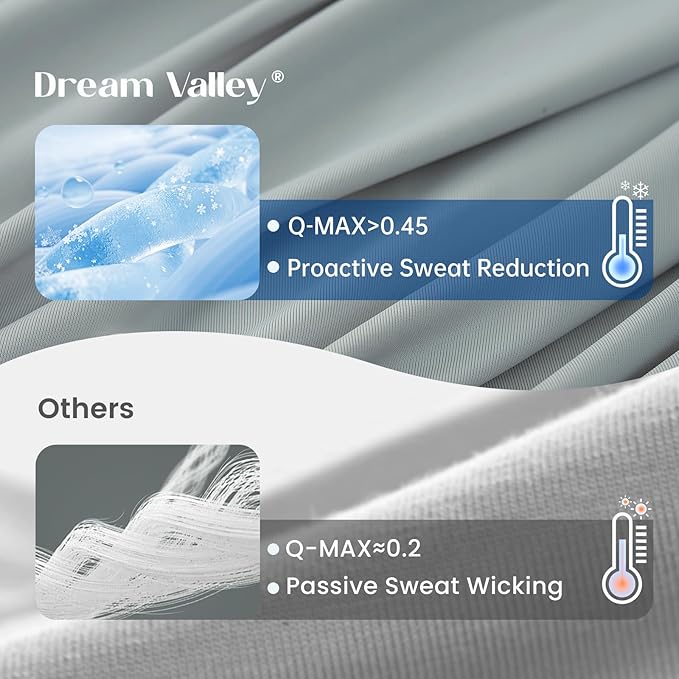Dream Valley® Outlast® Cooling Comforter, Throw Size, Breathable NASA-Grade Space Technology Blanket for Hot Sleepers Night Sweats, Q-Max > 0.45 Aerocool™ Breathable, Cool Grey, 60"x80"