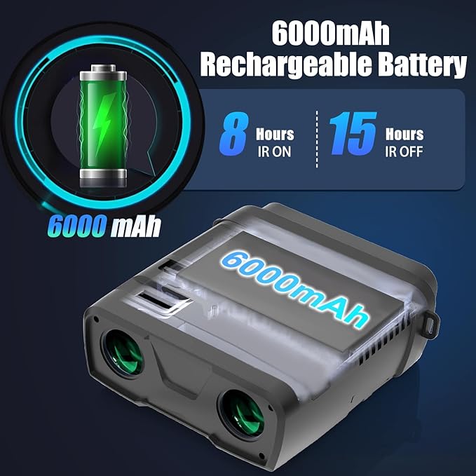 Night Vision Goggles, True 4K Night Vision Binoculars, Built-in Powerful Focusable IR, 6000mAh Rechargeable Battery, Super Large Display, Long Viewing Range, Free 64GB Card (Silver 4k Pro)