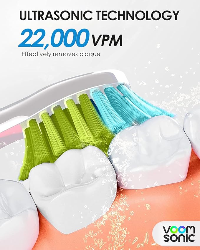 Voom Sonic Go 1 Series Travel Electric Toothbrush | Travel Toothbrushes - Battery Operated Toothbrush for Adults & Kids, Dentist Recommended Toothbrush, Portable w/ 2 Minute Timer (Purple)