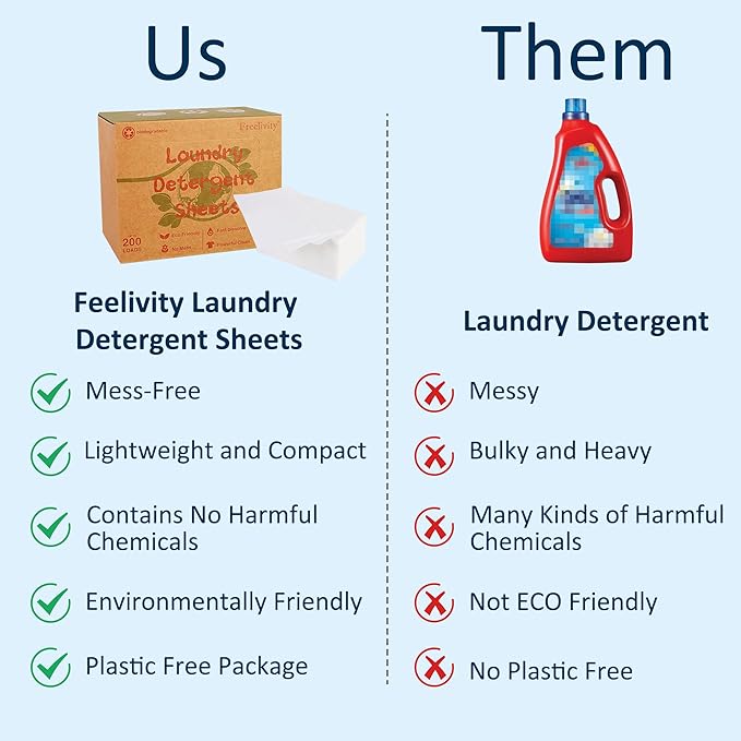 Freelivity Laundry Detergent Sheets, 300 Sheets Lemon Orange - Eco-Friendly Hypoallergenic Plastic-Free LiquidLess Clothes Washing Detergent Supplies for Save Space Travel Camping