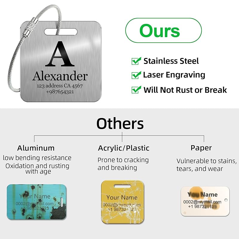Customized Stainless Steel Luggage Tags: Personalize Your Suitcases, Backpacks, and Bags with Your Text - Custom Initial Text Name ID,Number